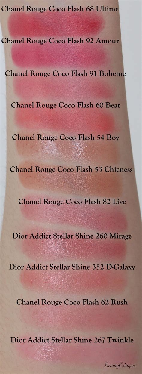 lipstick boy chanel